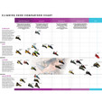 La Sportiva men's climbing shoe comparison chart