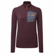 Synthetic Tops