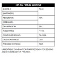 Unparallel Up Rise Pro - rubber data