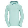 Synthetic Tops